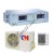 Cooper&Hunter CH-D36NK/CH-U36NM
